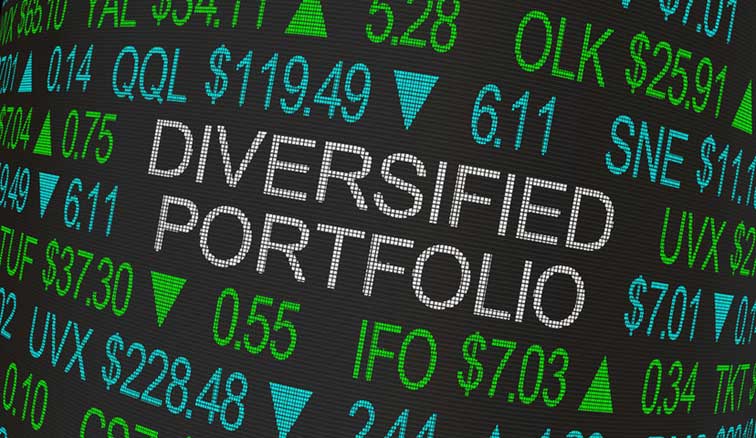Hedge your Stock Portfolio with Futures Contracts